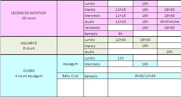 Activites-aquatiques-toussaint-2020